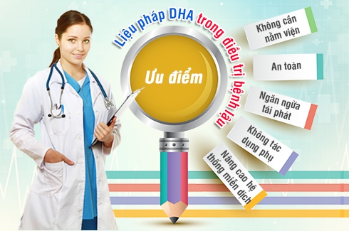 Kết quả hình ảnh cho ƯU ĐIỂM CỦA PHƯƠNG PHÁP DHA