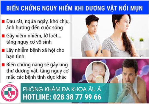 Nổi mụn dương vật