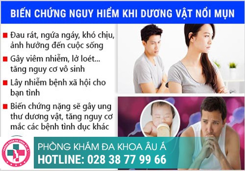dương vật nổi mụn