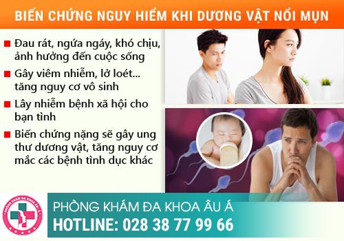 Mọc mụn bọc ở bìu tinh hoàn có sao không?