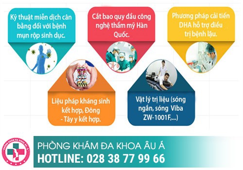 Cách điều trị mụn đỏ vùng kín hiệu quả