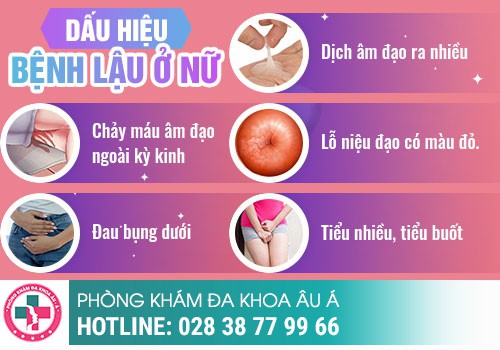Dấu hiệu nhận biết bệnh lậu ở nữ