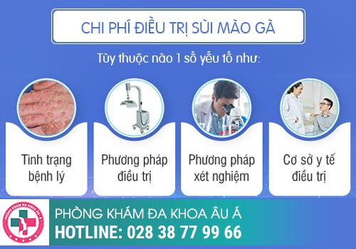 Chi phí đốt sùi mào gà hết bao nhiêu tiền?