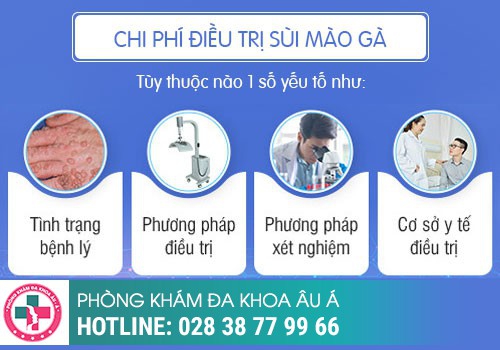 phòng khám bệnh lậu uy tín