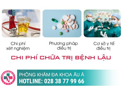 Chi phí điều trị bệnh lậu có cao không?