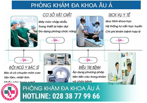 Phương pháp điều trị hạt ngọc dương vật an toàn, dứt điểm