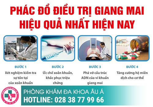 Chi tiết hình ảnh bệnh giang mai ở nam, nữ qua từng giai đoạn