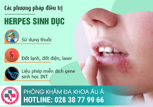 mụn rộp sinh dục