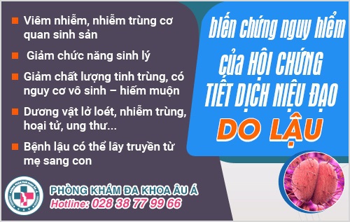 hội chứng tiết dịch niệu đạo
