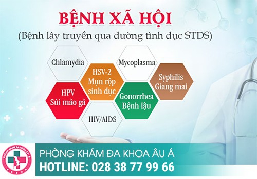 khám bệnh lậu ở đâu