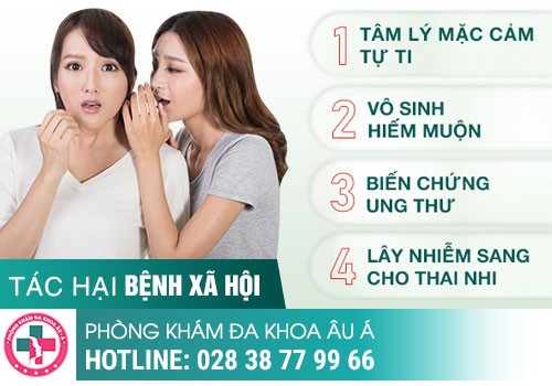 Những tác hại khó lường khi mắc bệnh ở bộ phận sinh dục