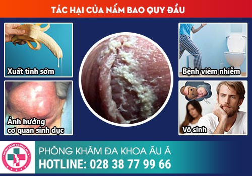  CÁC BỆNH Ở BỘ PHẬN SINH DỤC NGUY HIỂM 