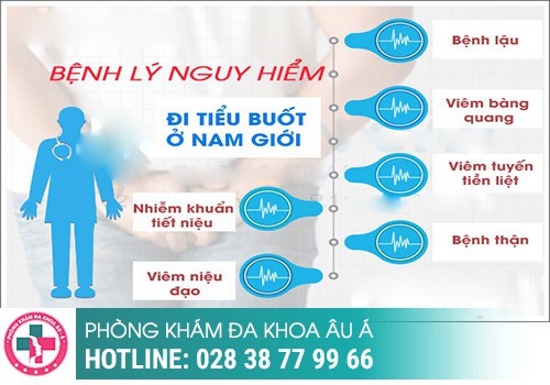 Đi tiểu ra dịch nhầy chất nhờn