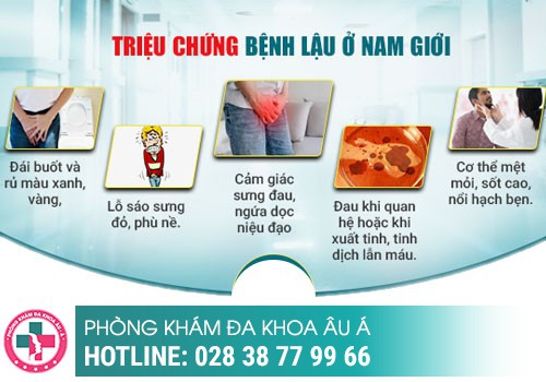 nguyên nhân bệnh lậu ở nam giới