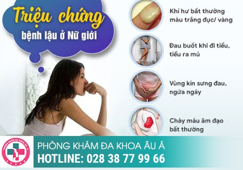 Bệnh lậu ở nữ là gì?