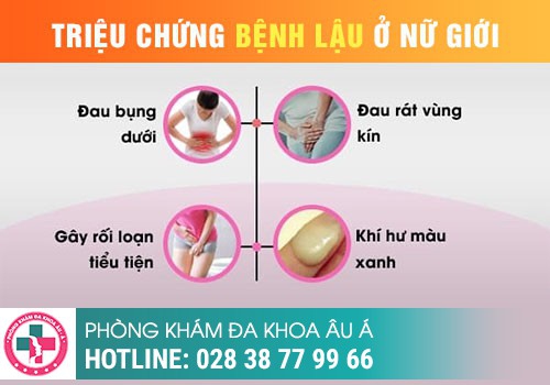 Biểu hiện bệnh lậu - đa số đều không biết đến thông tin này